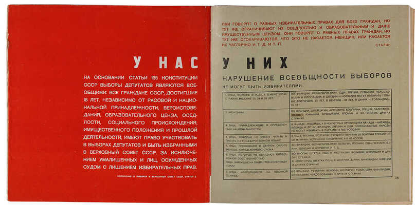 СССР самая демократическая страна в мире: [Альбом схем и положение о выборах в Верховный Совет СССР]. М., 1937.